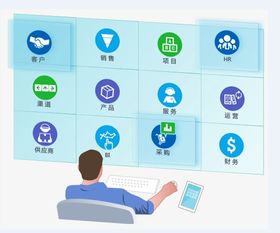 為什么說一體化管理是未來企業管理趨勢