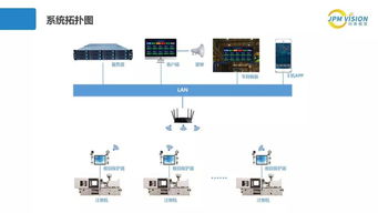 均準云塑生產管理系統 賦能企業實現一體化管理