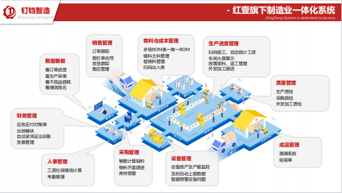 AI釘鐺智造入庫(kù)省科技廳名單，以“智”賦能企業(yè)管理新標(biāo)桿